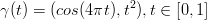 &gamma;(t) = (cos(4&pi;t),t2),t &isin; [0,1]
