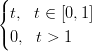 (
{ t, t &isin; [0,1]
(
  0,  t > 1