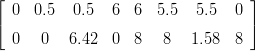 &lfloor;                                  &rfloor;
   0  0.5   0.5  6  6  5.5   5.5   0
&lceil;                                  &rceil;
   0   0  6.42  0  8   8   1.58  8